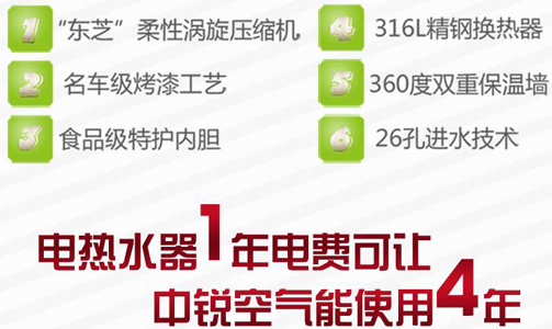 后悔知道晚了！怪不得空氣能熱水器這么受歡迎！