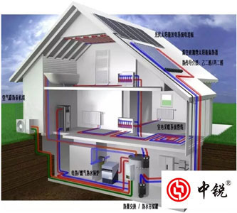 中秋如期而至，一起了解一下采暖季里的空氣能熱泵